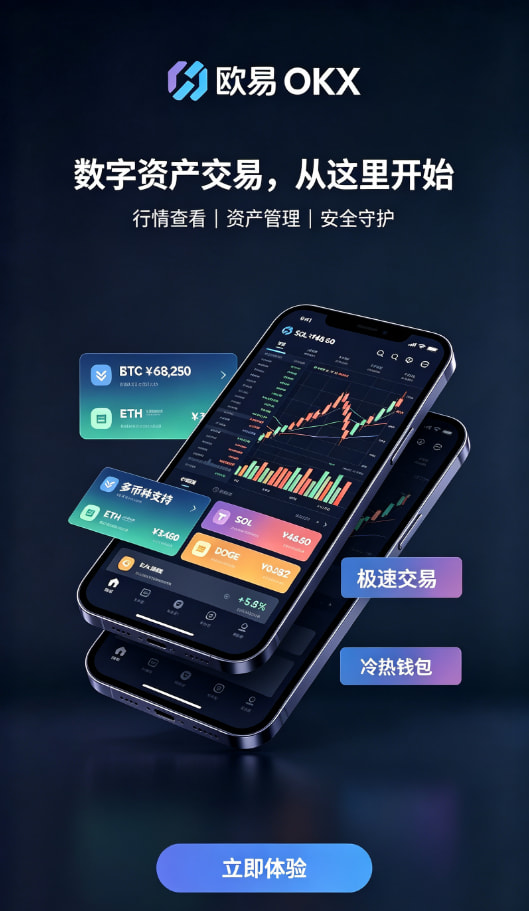 欧交易所app官方运作原理